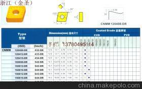 金圣合金焊材销售处-企业库-